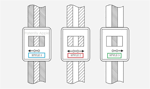 苹果获得 Apple Watch 专利：可以根据表带、苹果盘颜服装自动变幻变盘颜色和主题