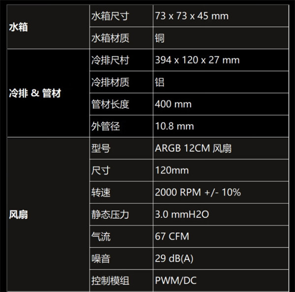 华硕 TUF Gaming LC II 360 ARGB 水冷散热器上架，售价 899 元