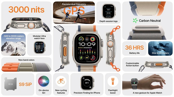 苹果推出 Apple Watch Ultra 2 智能手表，国行售价 6499 元