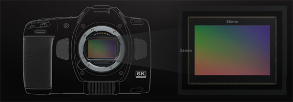 Blackmagic Cinema Camera 6K 摄影机发布，国行售价 23150 元