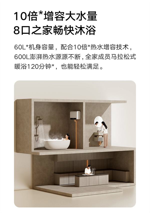 小米米家智能双胆电热水器 60L S1 众筹价 1399 元