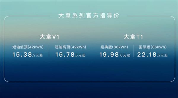 上汽大通 MAXUS 新能源轻型车品牌“大拿 eDeliver”发布