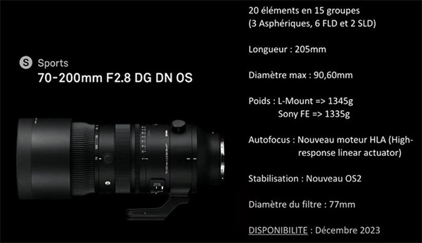 适马70-200mm F2.8 DG DN OS | Sports 镜头部分参数信息曝光