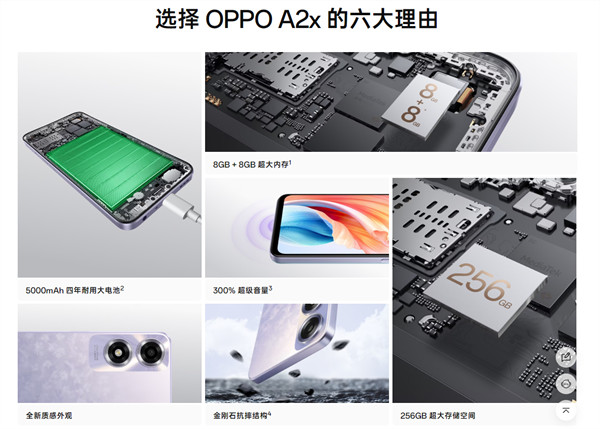 OPPO A2x 手机 10 月 14 日正式开售