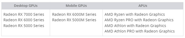 AMD 发布 23.10.2显卡驱动：关闭 AMD Anti-Lag + 技术