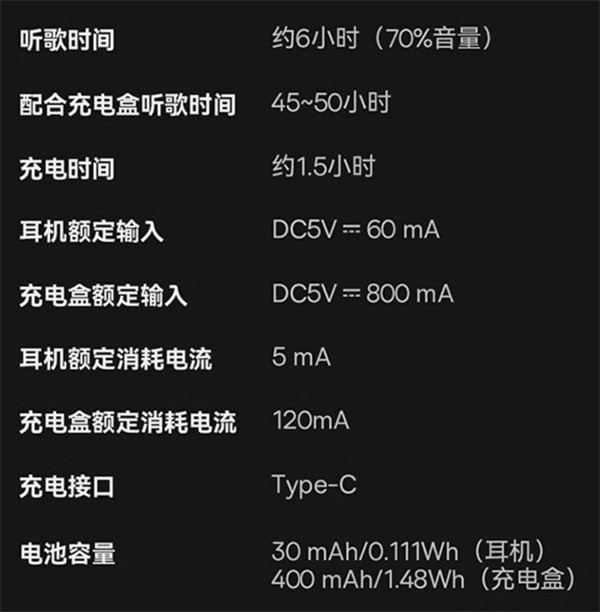 倍思 CM10 车用蓝牙耳机上架，售价 209 元