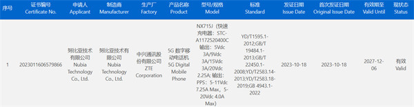 努比亚 Z50 SE 现身 GSMA IMEI 数据库