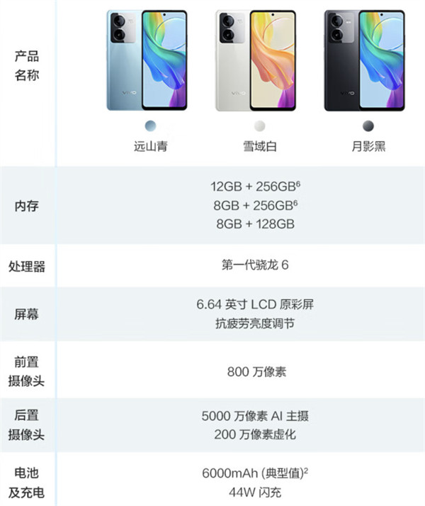 vivo 推出 Y78t 手机：搭载高通第一代骁龙 6