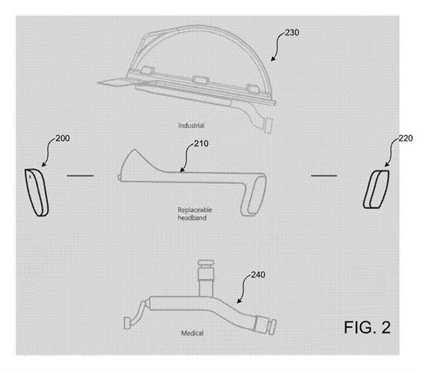 微软获模块化 VR 头显专利