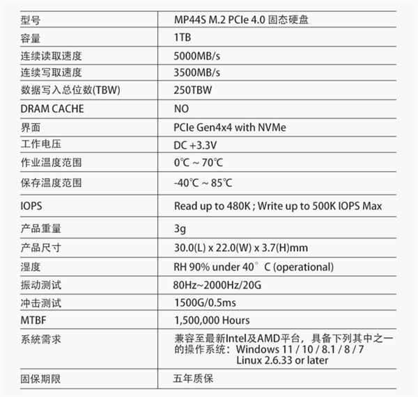 十铨MP44S SSD 上架，1TB 售价 682.5 元