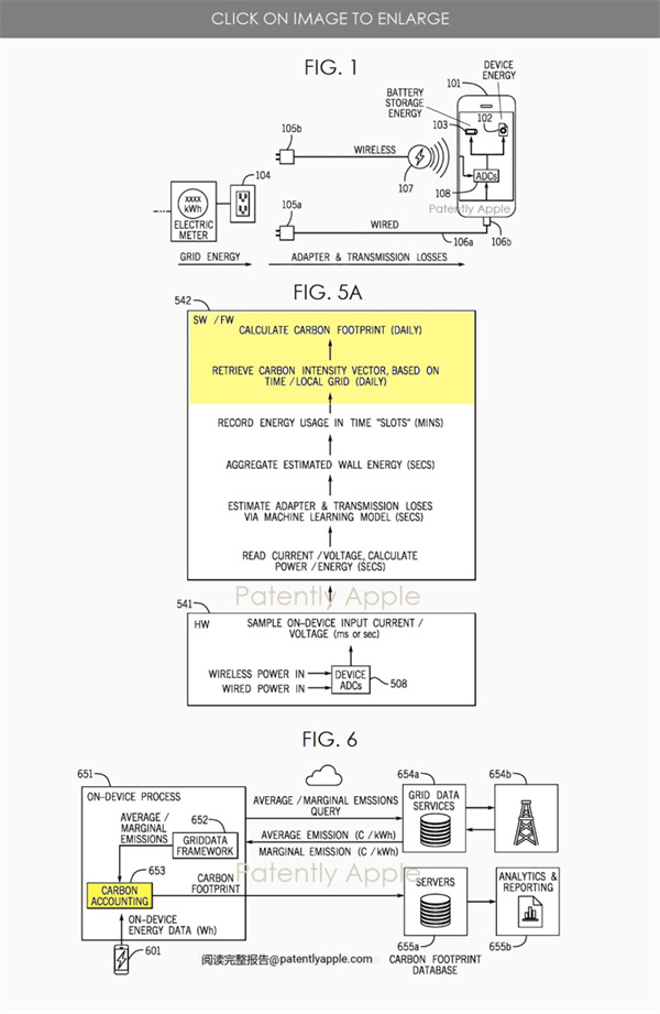 苹果技术专利：未来 iPhone 会内置相关传感器