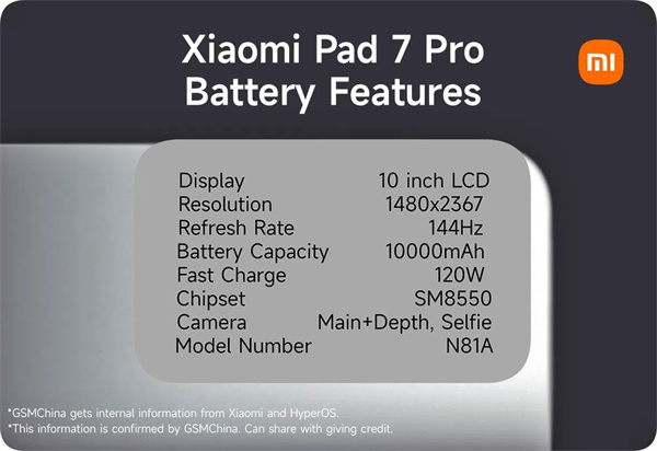 小米平板 7 Pro 配备 10000mAh 大容量电池