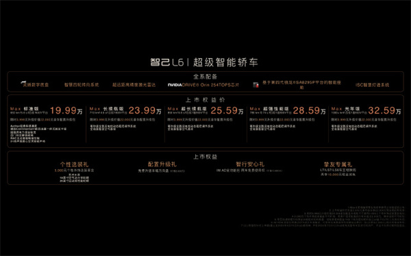 智己 L6 上市，售价 19.99 万元起