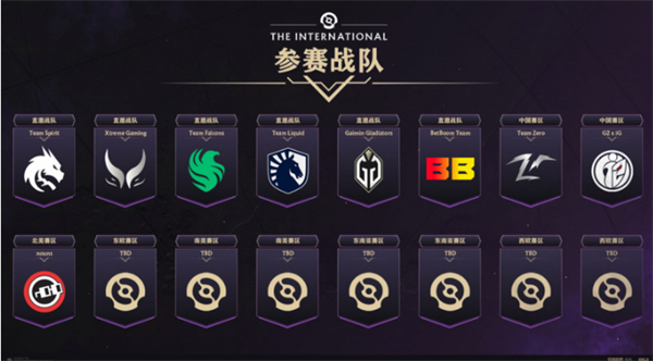 《DOTA2》TI13 中国预选赛 G2×iG 战队出线，LGD 连续 11 届 TI 纪录被终结