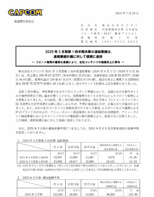 卡普空财报：《怪物猎人》系列全球销量破 1 亿
