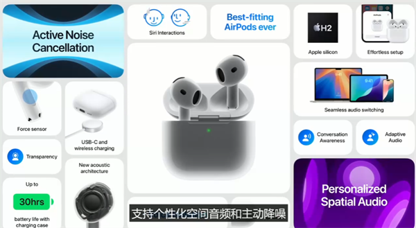 苹果发布 AirPods 4：H2 芯片加持，全新交互体验