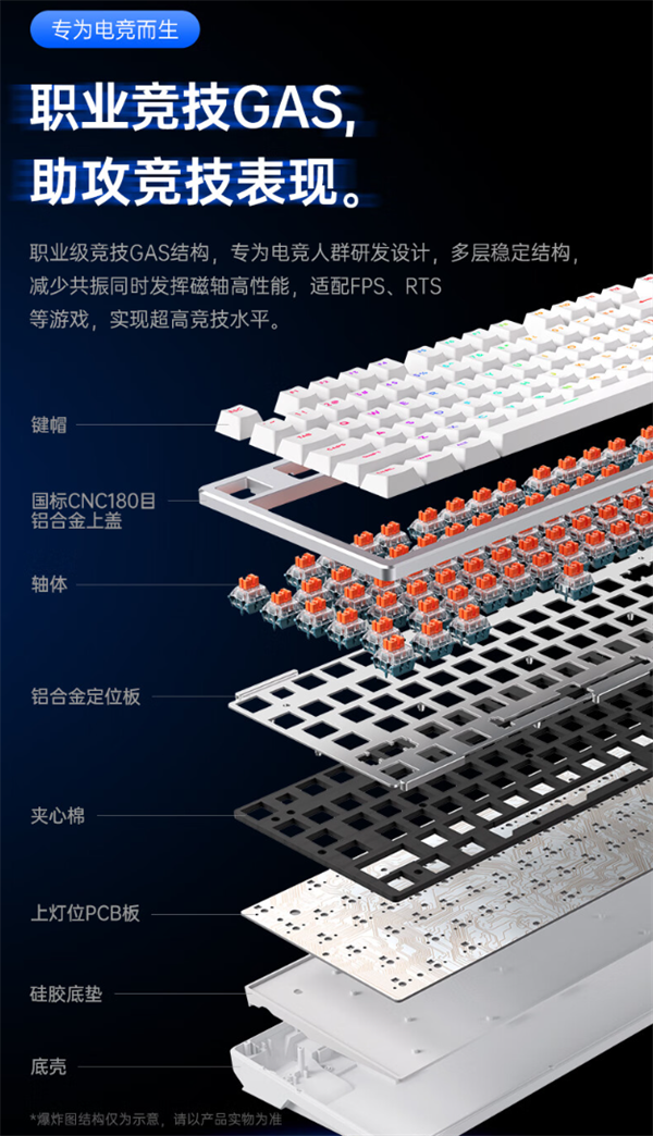 迈从 ZERO 75S 电竞磁轴键盘发布,首发 499 元