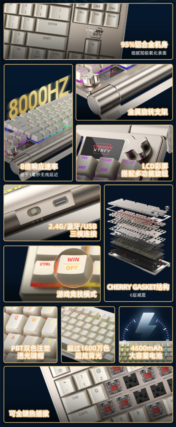 CHERRY 樱桃宣布 MX8.3 三模机械键盘双十一上市