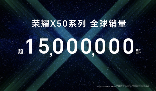 荣耀 X50 系列手机全球出货量破 1500 万台，稳居安卓销量榜第一