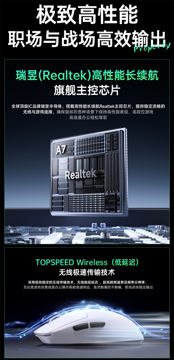 迈从 A7 Ultra 电竞鼠标今晚上线：首发价 309 元