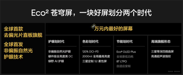 realme 真我 GT7 Pro 手机预热：去偏光片直板旗舰，护眼技术革新