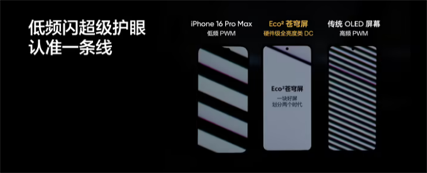 realme 真我 GT7 Pro 手机预热：去偏光片直板旗舰，护眼技术革新