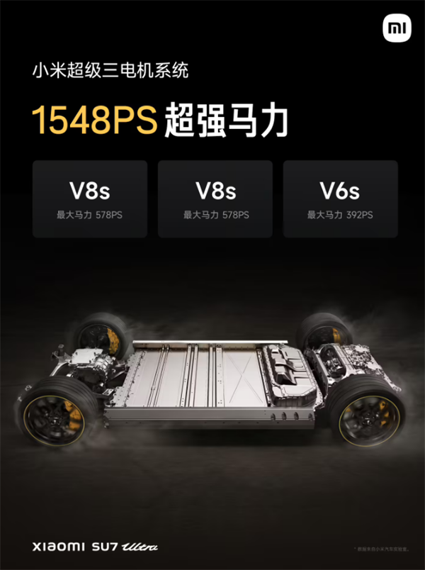 ​小米 SU7 Ultra 量产车预售开启小定，预售价 81.49 万元_https://www.btna.cn_智趣_第8张