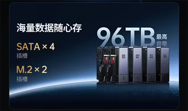 绿联私有云 DXP4800 升级版上市：16GB 内存+双 2.5Gb E网口，售价 1959 元
