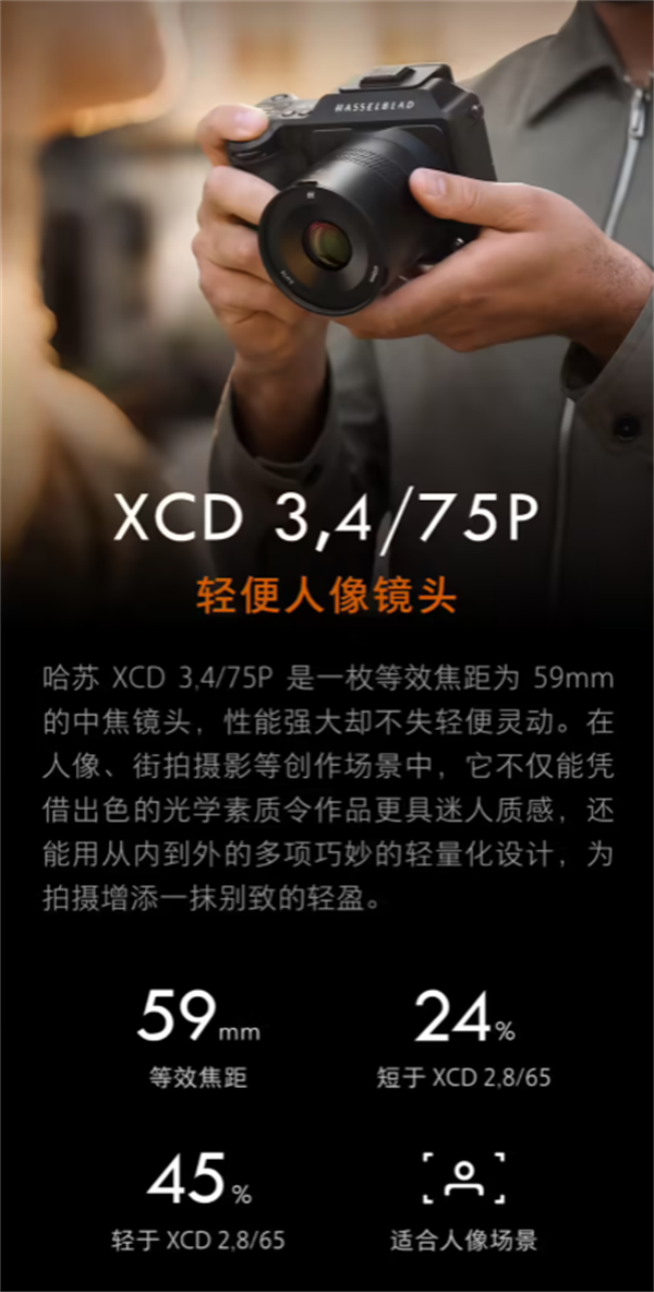 哈苏XCD 3,4/75P中画幅人像镜头上架：等效59mm，售14999元_https://www.btna.cn_智趣_第2张