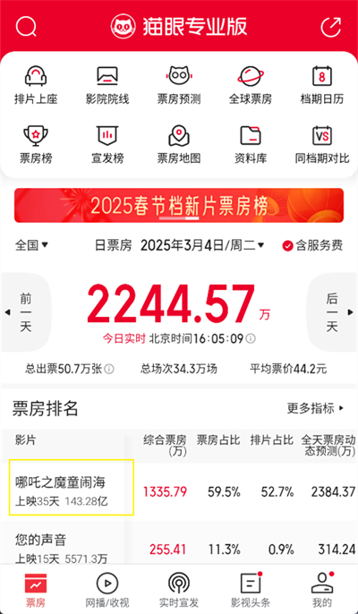 猫眼专业版怎么包场