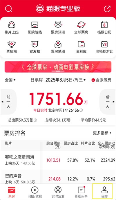 猫眼专业版怎么认证