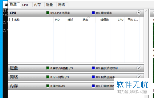 电脑CPU的占用率怎么通过cmd命令查询