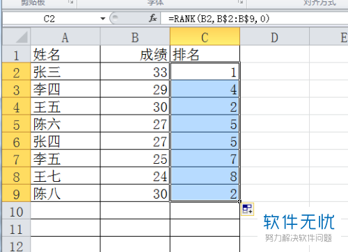 Excel表格中如何用RANK函数给数据排名