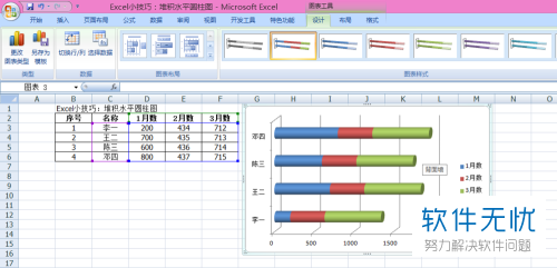 如何在Excel中制作堆积水平圆柱图？