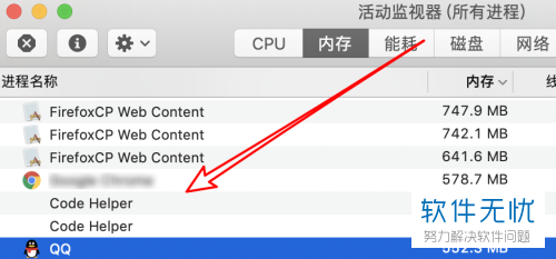 如何打开MacBook苹果电脑中的任务管理器功能