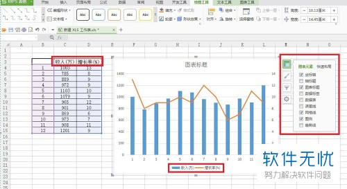 電腦excel表格如何讓柱狀圖和折線圖進行組合