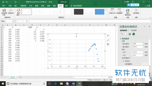 怎么在使用Excel作图时更改坐标去除表格线？