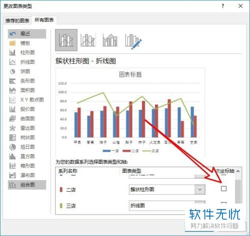 excel图表双纵坐标轴