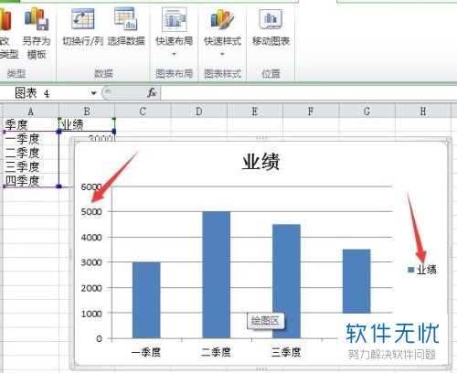 excel表格图表形状样式