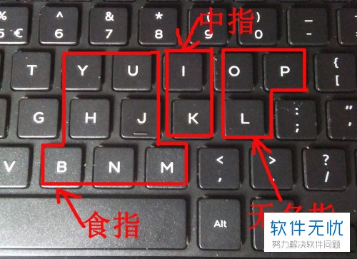 键盘手指区域分布图图片