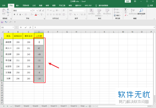 怎么在Excel里设置数据趋势的升降箭头