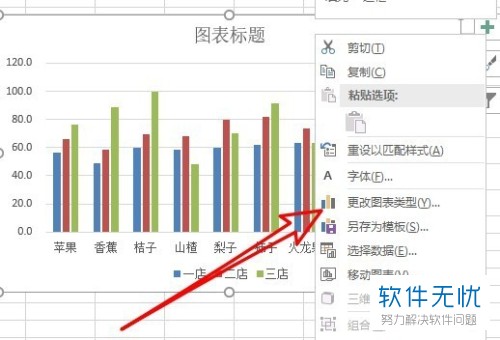 excel图表双纵坐标轴