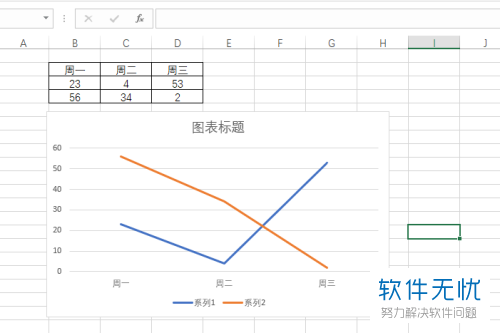 Excel如何折线图插入单元格