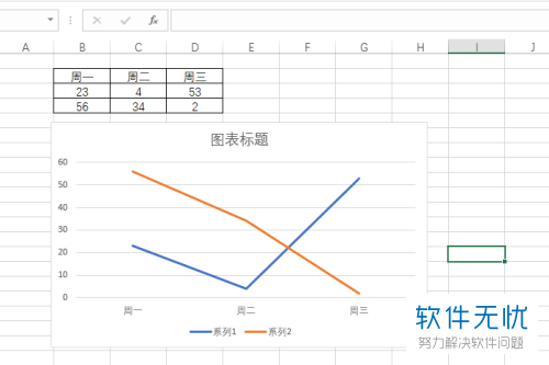 如何在电脑excel文档内插入折线图