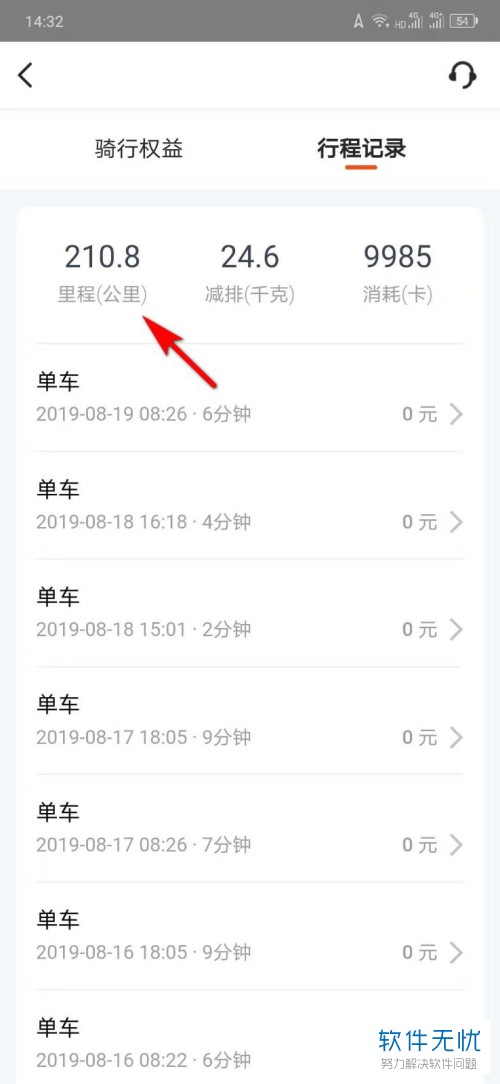 美团怎么查看共享单车的个人总骑行里程