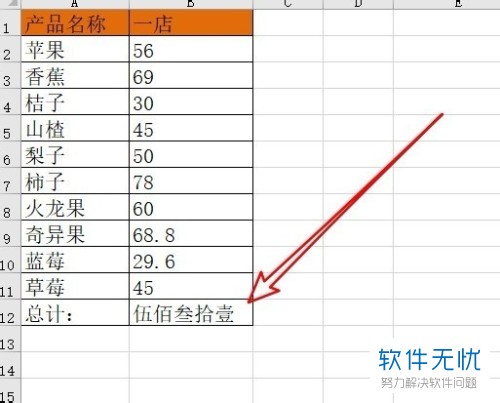 excel中将数据设置为中文大写数字