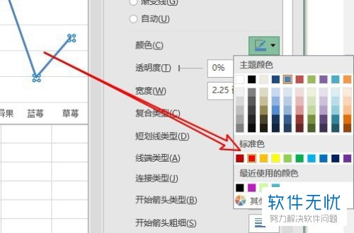 如何更改2019版Excel中折线图的颜色？