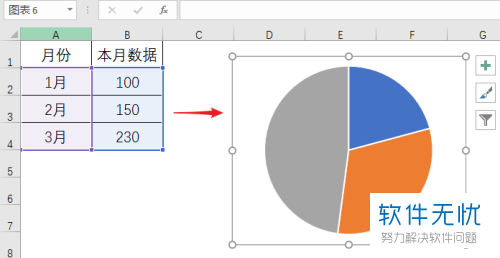 如何在Excel中制作立体三维柱状饼图？