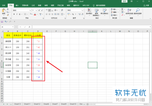 怎么在Excel里设置数据趋势的升降箭头