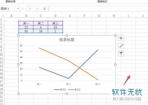 Excel如何折线图插入单元格